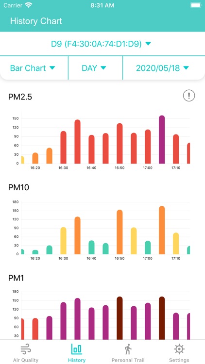 ADDWII Air Quality Monitor