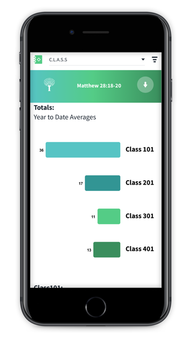 Healthy Church Insights screenshot 2