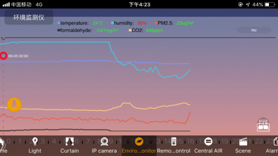 Screenshot #8 for Smart LifeHD