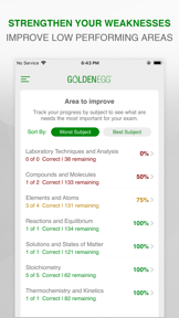 AP Chemistry Practice Test screenshot