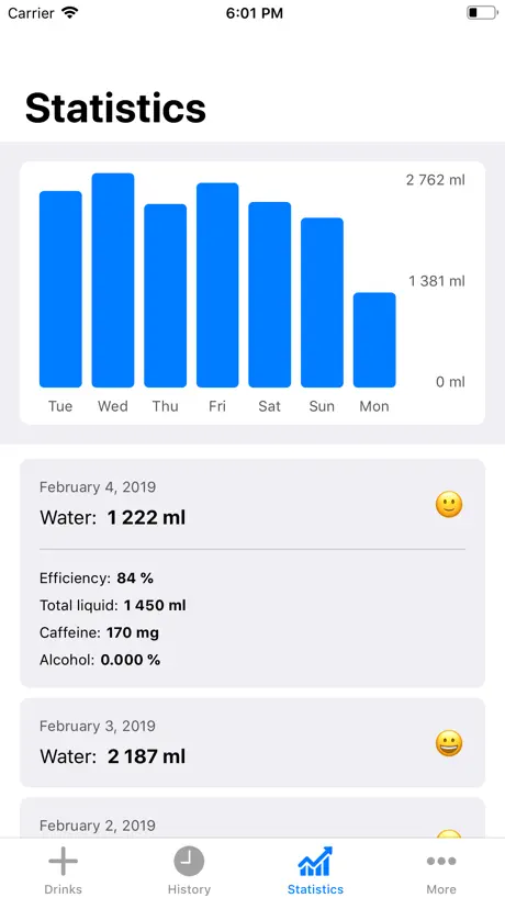 Water Balance - Water tracker