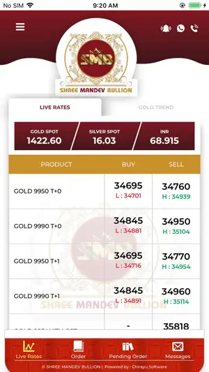 Shree Mandev Bullion screenshot 1