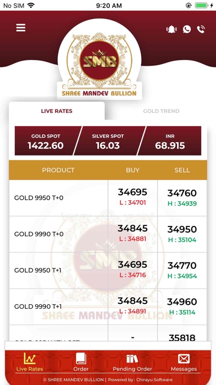 Shree Mandev Bullion