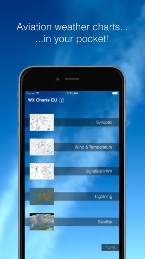 WX Charts Europe screenshot 1