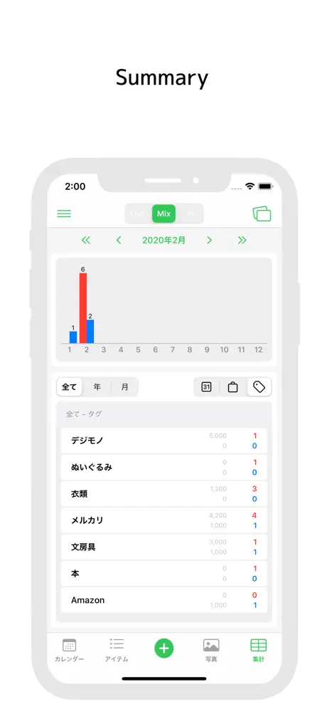 あのころの団地からの脱出