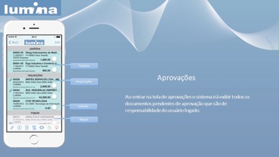 Screenshot #3 pour Lumina 2018