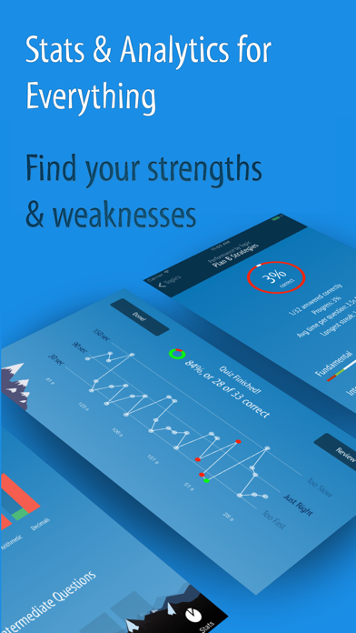 GRE Math by Sherpa Prep iPhone screenshot 5 - Education app