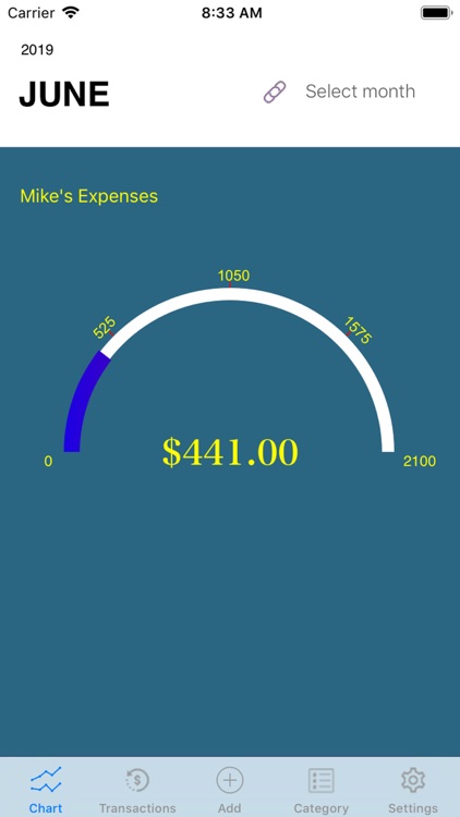 My Budget Track