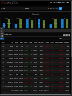 PATHANALYTICS.ai screenshot 5