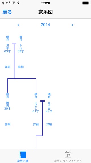 ライフイベントのおすすめ画像2