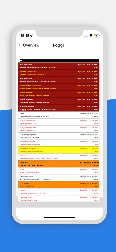 MobileHMI
