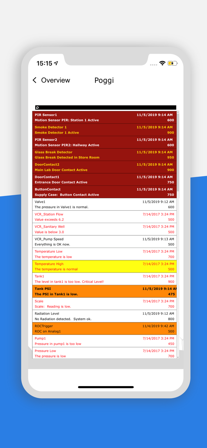 MobileHMI