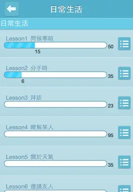 Game screenshot 英語會話達人(專業版) apk
