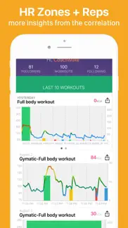 How to cancel & delete gymatic workout tracker 2