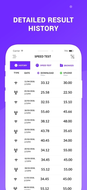Speed Test - 测网速大师 一键测网速(圖3)-速報App