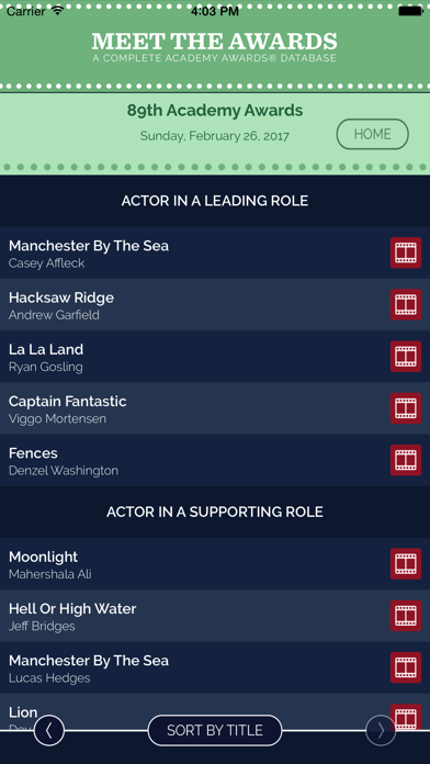 Meet The Awards Screenshot