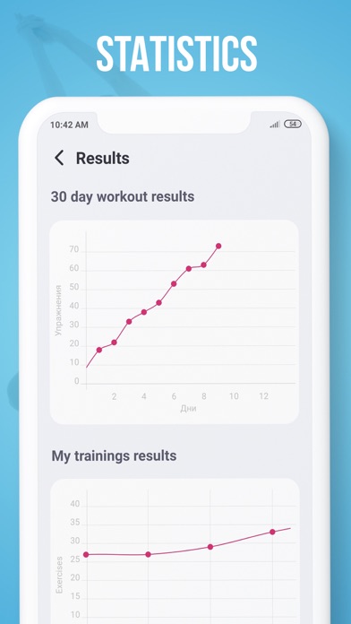 Fitness For Women - Home Coach screenshot 4