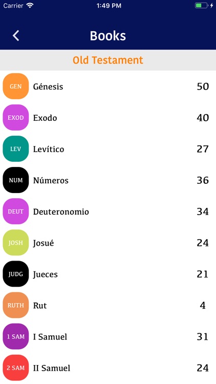 La Biblia del Oso con