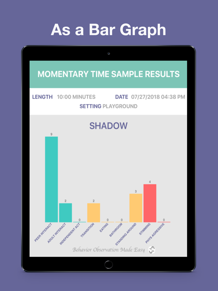Behavior Observation Made Easy
