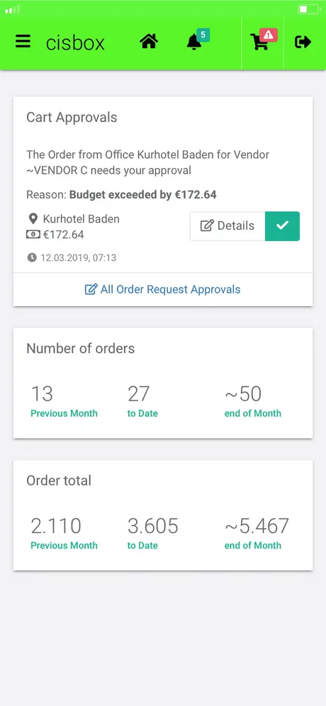 cisbox Order
