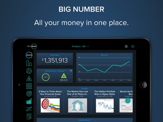 CircleBlack Investor iPad screenshot 1 - Finance app