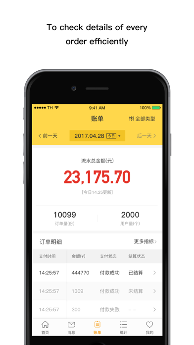 Screenshot #3 pour Bolo Pay