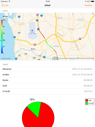 Screenshot #6 pour Speedometer Pro +