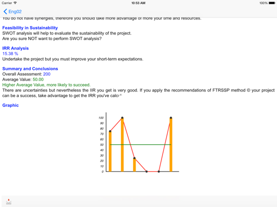 Screenshot #6 pour Business Analyzer iDecision