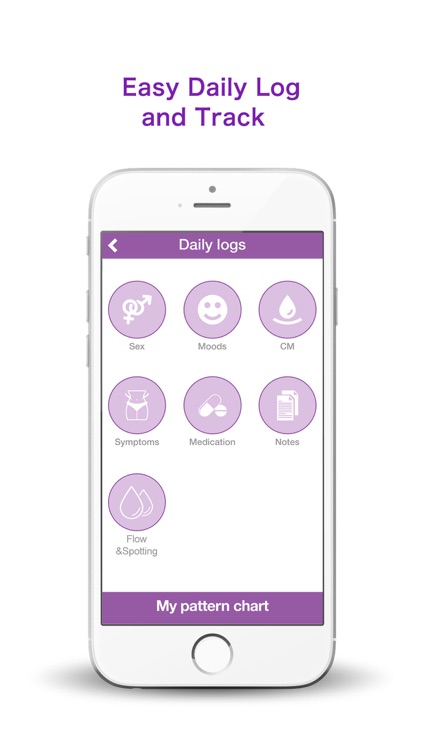 Premom Ovulation Calculator screenshot-5