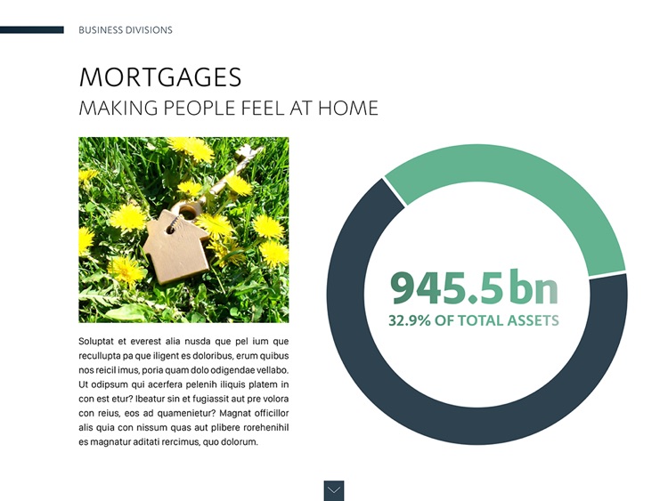 Annual Report Design