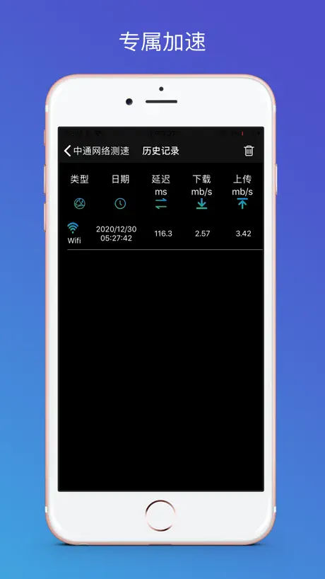中通网络测速