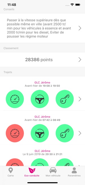 Eco Driver F2M(圖1)-速報App