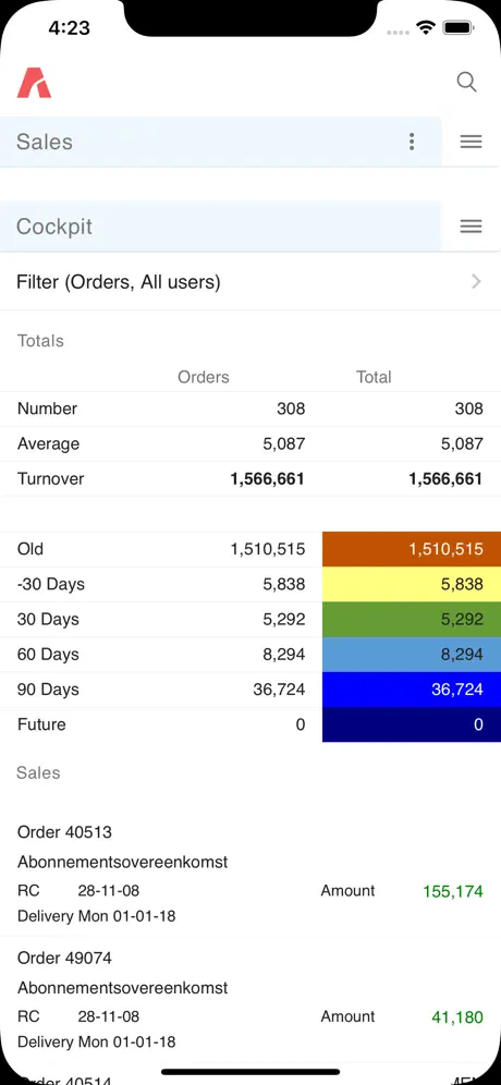 Archie CRM