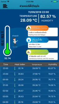 Heat Index iphone bilder 0