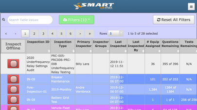 MinMax eSMART screenshot 2