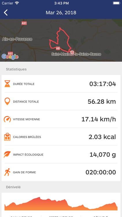 My Coach Vélo screenshot-3