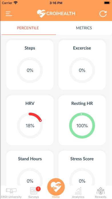 Screenshot #1 pour CROÍHEALTH