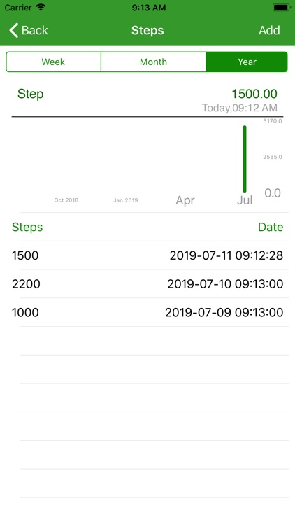 Steps Count. screenshot-3