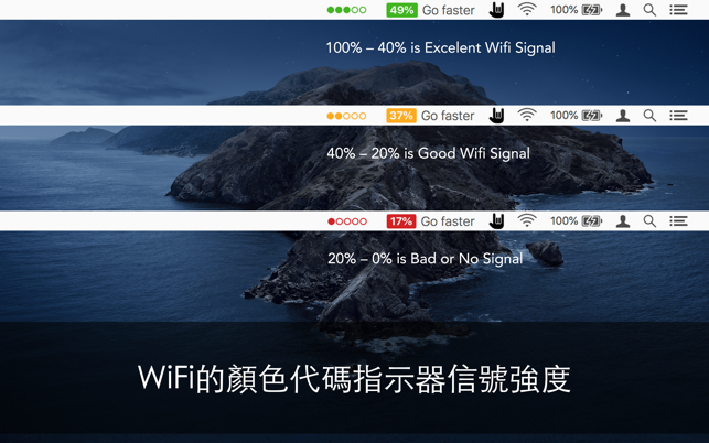‎WiFi Signal Strength: Wifiry Screenshot