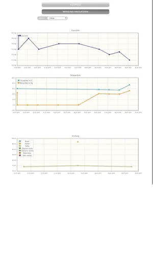 JBO - Personal Training screenshot 4