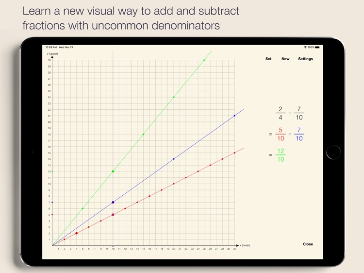 Fraction as Slope