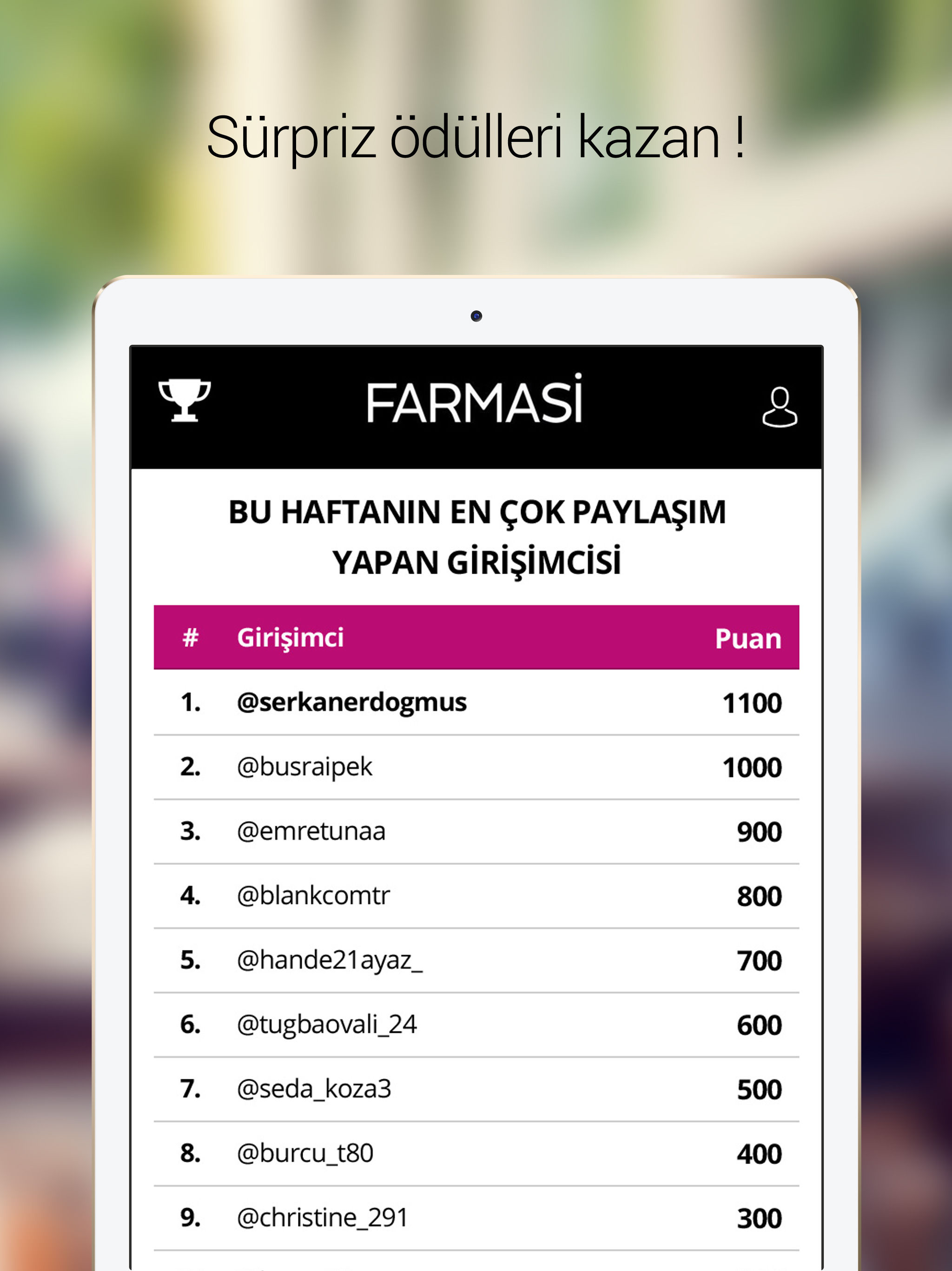 Farmasi Social