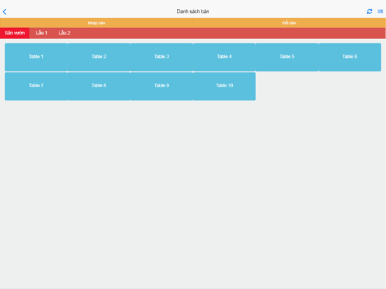 Screenshot #5 pour AhluPos
