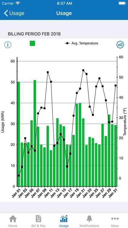 DEC Connect screenshot-3