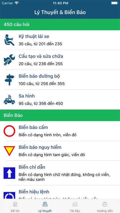 200 câu hỏi ôn GPLX A1