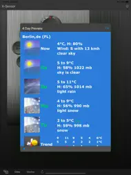 X-Sensor ipad bilder 3