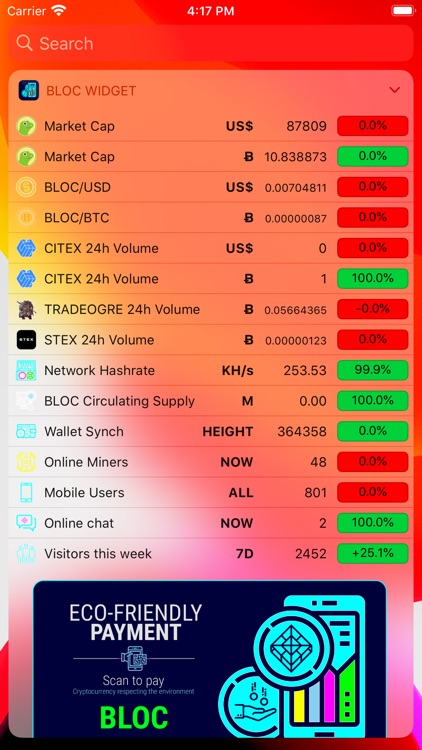 BLOC Dashboard screenshot-7