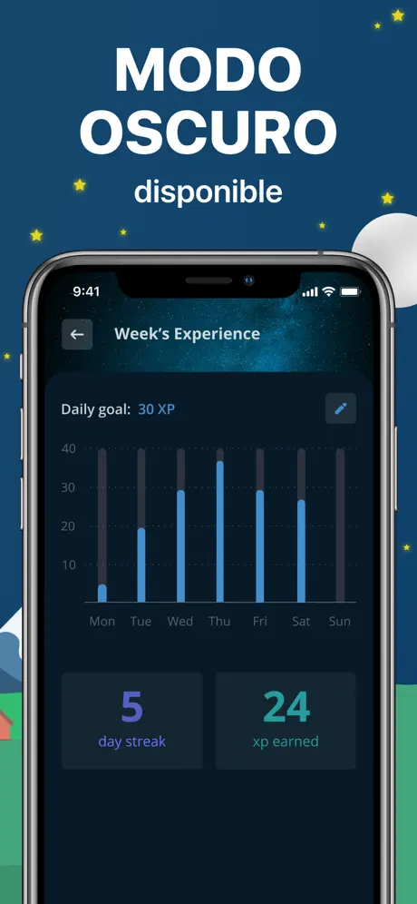 Apprendre l'anglais: Grammaire