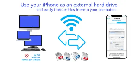 AirDrive - Wireless Hard Drive