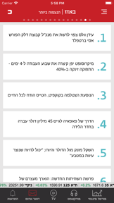 כלכליסט screenshot